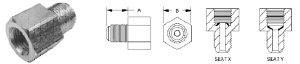 BrakeQuip Thread Adaptors