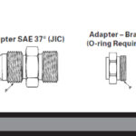5400 Series Low Air Inclusion Refrigerant QRC